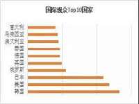 上海沐李贸易有限公司