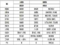 上海沐李贸易有限公司