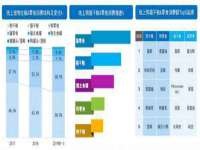 上海沐李贸易有限公司