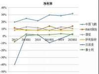 上海沐李贸易有限公司