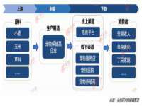 上海沐李贸易有限公司
