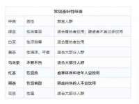 上海沐李贸易有限公司